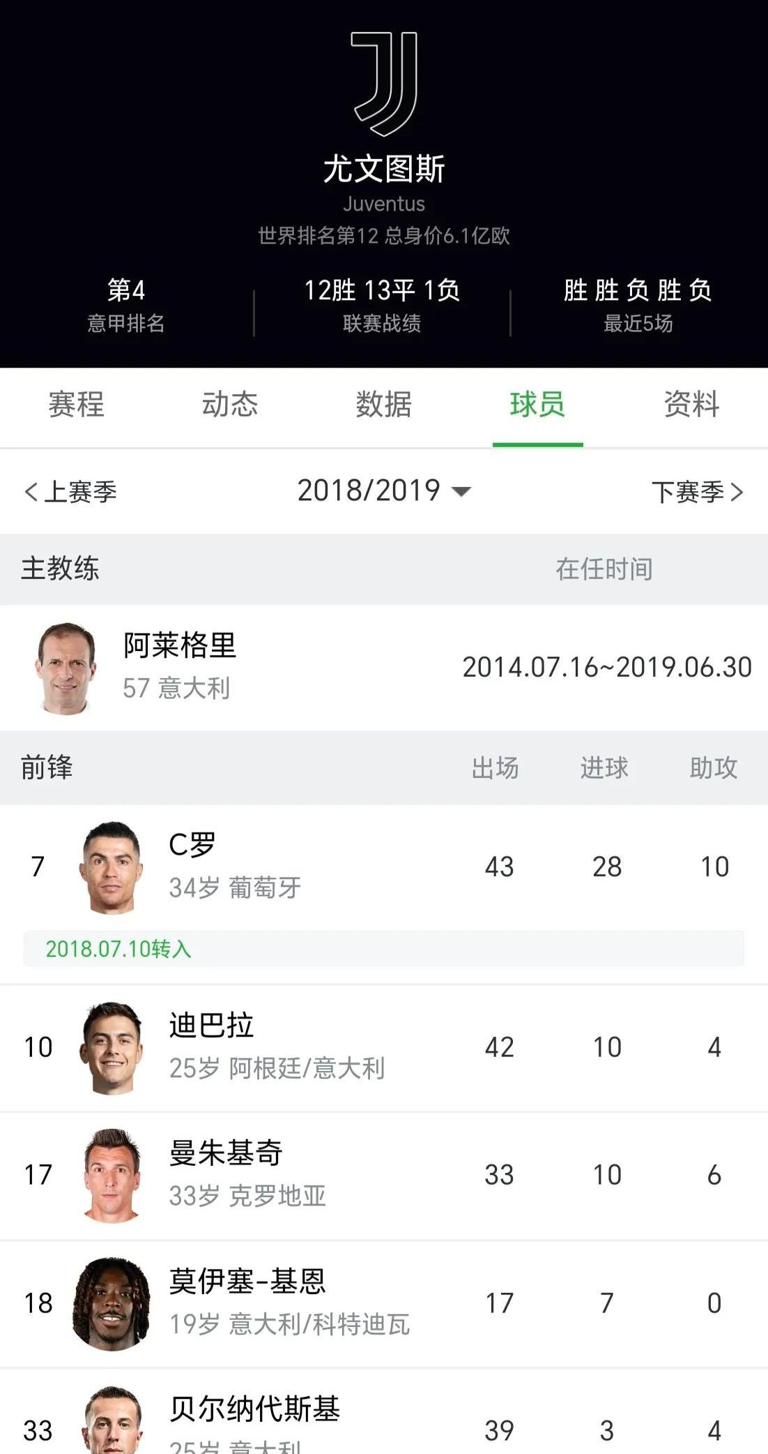 尤文图斯出局，梅西领衔巴塞罗那晋级的简单介绍